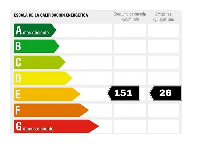 Rnet - Ir 27-b Costa Brava Appartamento *